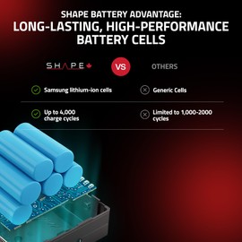 SHAPE Mini 50Wh V Mount Battery – Compact V-Mount Battery with USB-C PD, D-Tap & LED Display – Travel-Ready Power for Cameras, Monitors, Laptop, Phone & Accessories