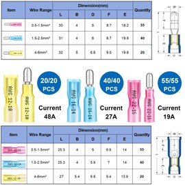 smseace 230PCS Heat Shrink Bullet Connectors Assortment Kit 22-10AWG Waterproof Bullet connectors Heat Shrink Female&Male Terminal for Automotive Boat Stereo Industrial Equipment