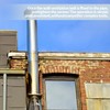 6 1/2Inch Chimney Pipe Bracket,Wall Support Chimney Pipe Holder，Stove Pipe