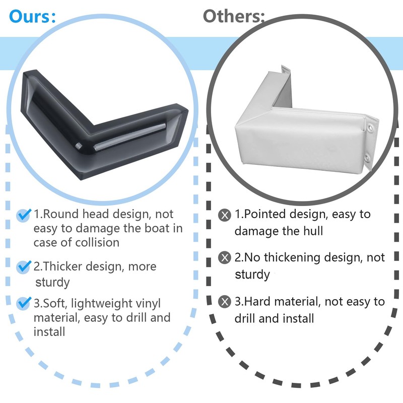 VEITHI Black Dock Corner Bumper, Vinyl 90 Degree Corner Dock