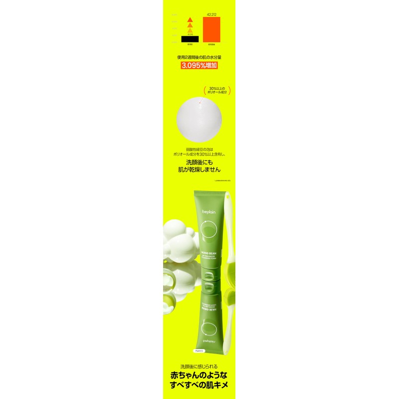 Beplain Green Bean Weak Acid Facial Cleansing Foam 2.7 fl