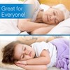 RMS Ultra Soft 4-Layer Washable and Reusable Incontinence Bed Pad