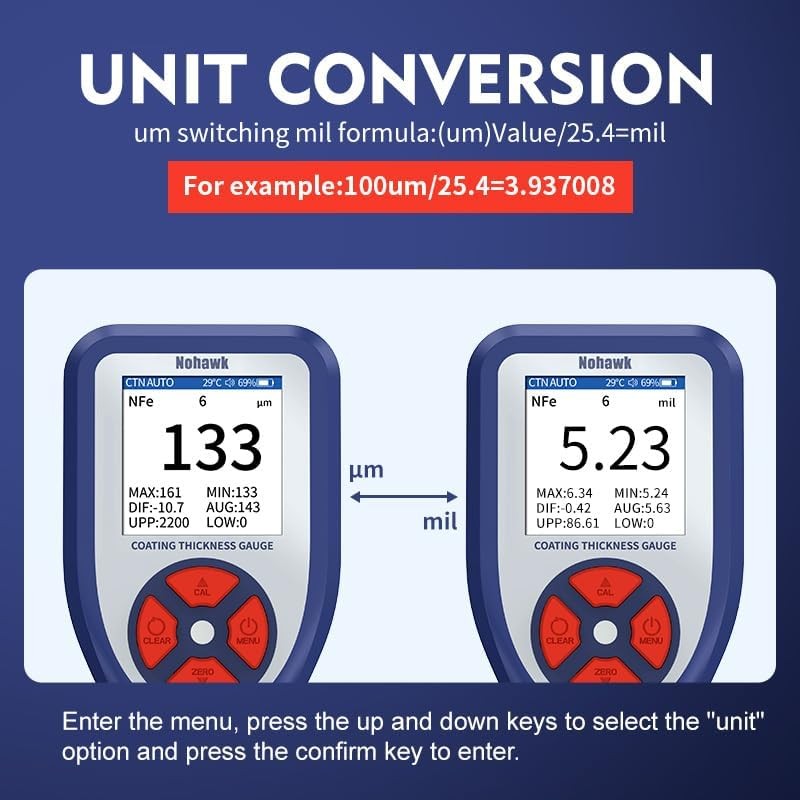 Flagfront Coating Thickness Gauge Digital Paint Meter Best for Car
