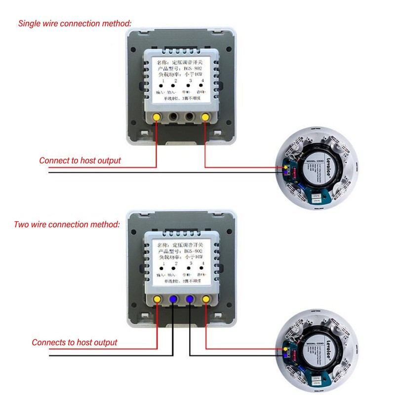 Bewinner Wall Mount Volume Control Stereo Controller for Home Audio