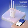 WiFi Extender with Ethernet Port, Atoveir Stable WiFi Repeater for