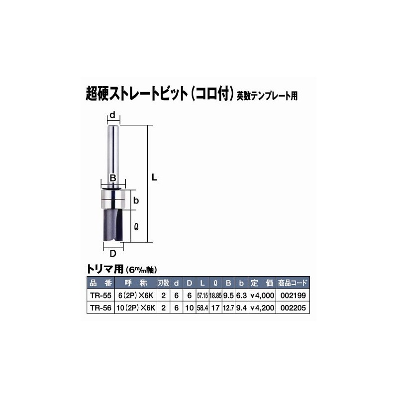 Super TR-55 Carbide Straight Bit (with Corridor) for English Numeric
