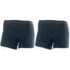 Boxer Shorts DX for Leaking Urine (Navy Blue, Set of