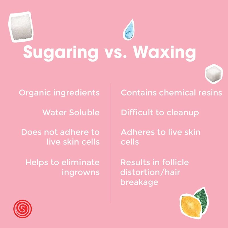 Sugaring Paste Standard For All Body Parts - Bikini, Brazilian,