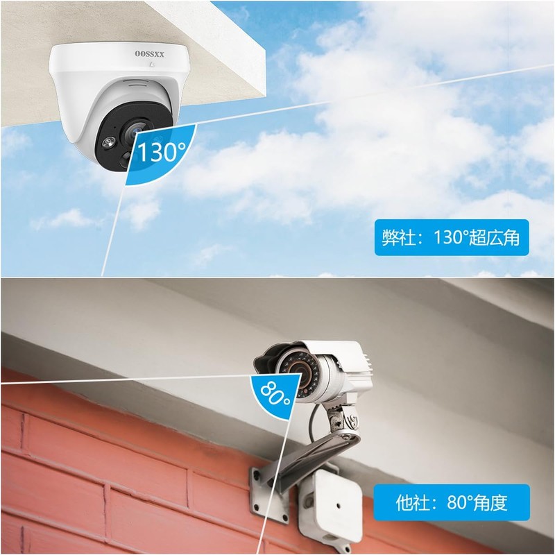 (4K 8 Megapixels, Two-way Calling) Security Camera, Dome-type, Wired Security