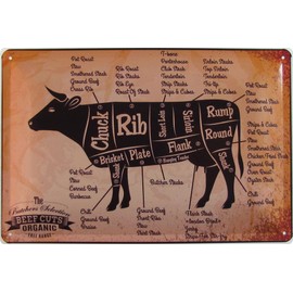 Metal Sign 20 x 30 cm Part Pieces of Beef Overview Tin Sign Butcher Grill