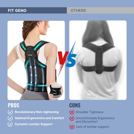 Fit Geno Posture Corrector for Women and Men - Adjustable Back Brace & Straightener for Scoliosis, Hunchback Correction, Back Pain, Spine Corrector, Back Support and Posture Trainer