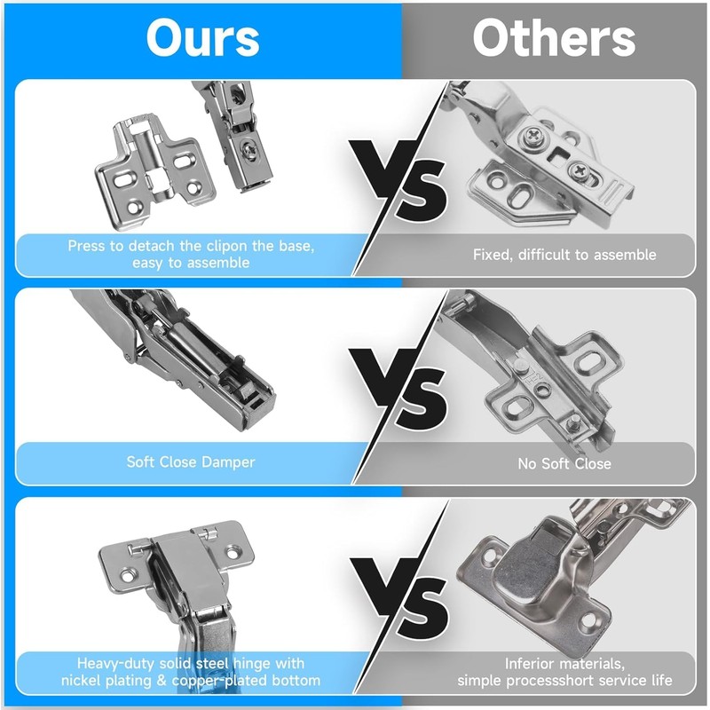 2 Pcs Kitchen Cabinet 165 Degree Full Overlay Hinges Frameless