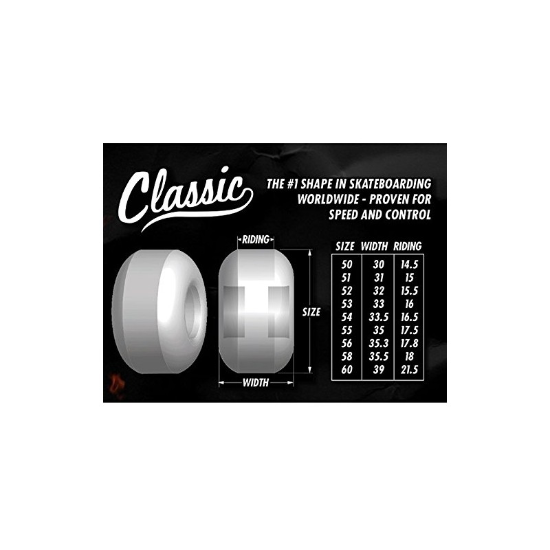 SPITFIRE F4 99 CLASSICS 53mm Skateboard Wheels Skateboard