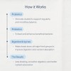 Zenwise - Probióticos y prebióticos digestivos -100 unidades