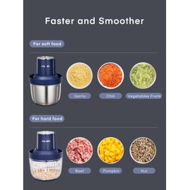 FOHERE Food Processors, Electric Food Chopper with Meat Grinder & Vegetable Chopper with 2 Bowls (8 Cup+7 Cup), 2 Sets of Bi-Level Blades for Fruits/Meat/Nuts/Baby Food, Blue