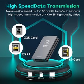 3-in-1 CFexpress Type B/XQD/SD Card Reader, USB 3.2 Gen 2 10Gbps CFexpress Type B Card Reader with Dual Slot Compatible with Sony G/M Series/Lexar/CF Express Type B for Windows/Mac OS/Linux