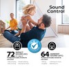 QuietBoard Underlayment – 15 Panels, 90 sq ft