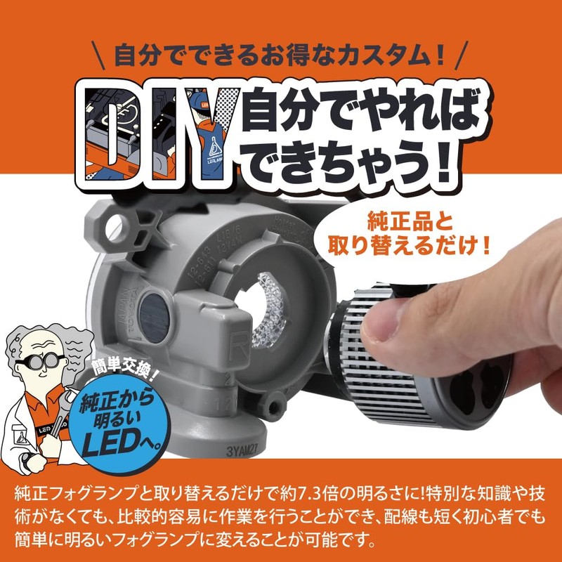 L1B LED Fog Lamp, White, Blue, 2 Colors, 5300 lm,