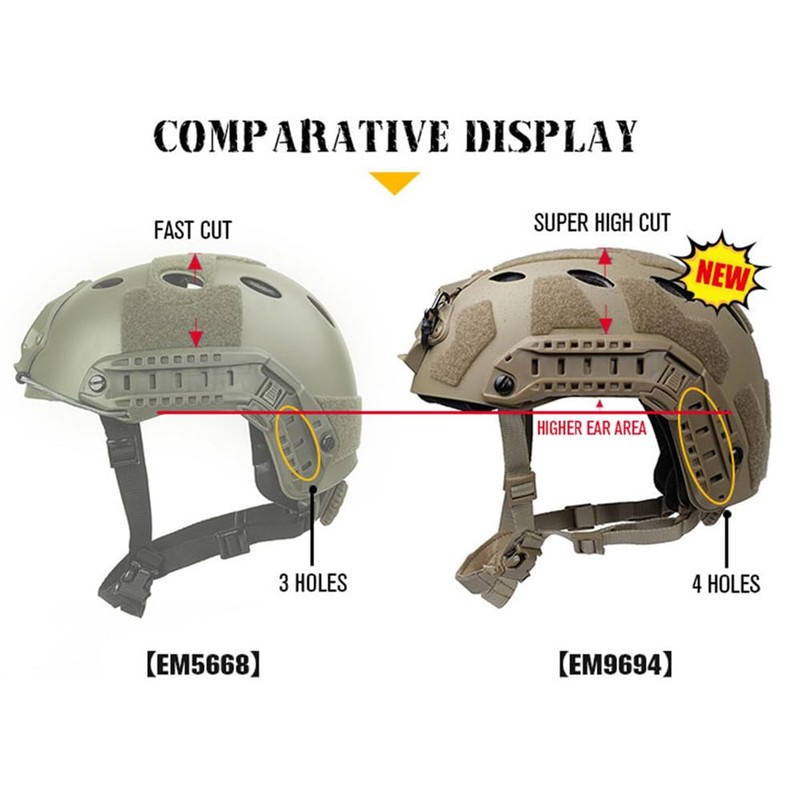 Emersongear Fast SF Ultra High Cut Tac Helmet for Training,Lightweight
