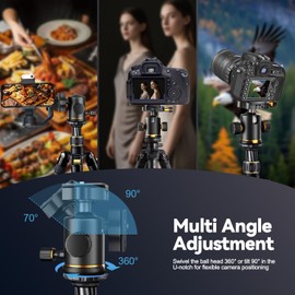 EMART 36mm Metal Tripod Ball Head, 360°Rotating Panoramic Heavy Duty Ball Head Mount with Arca 1/4’’ Quick Release Plate for Camera Tripod Monopod DSLR Camcorder Telescope,Max Load 33lb/15kg