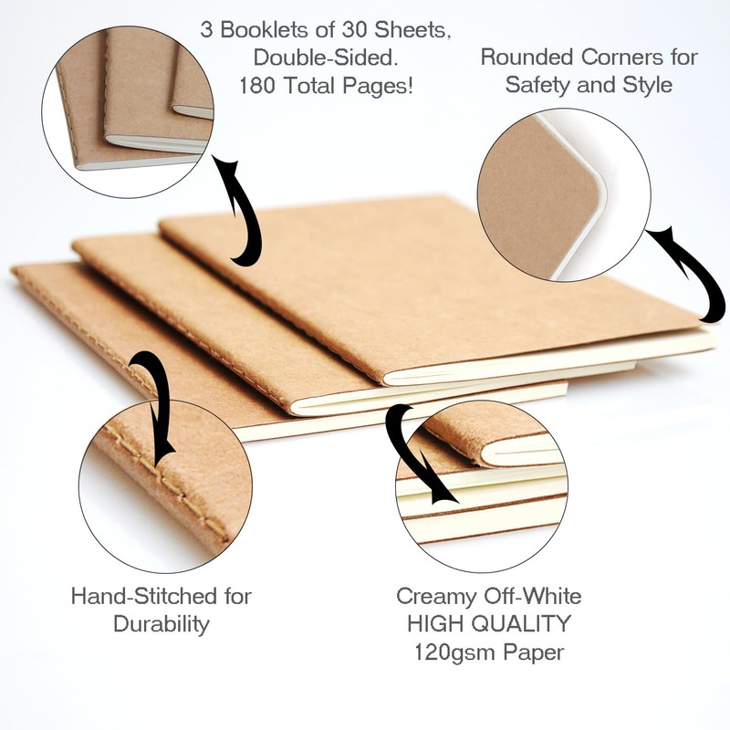 Wanderings Large Blank Travelers Notebook Insert/Large Journal Refill | 7"