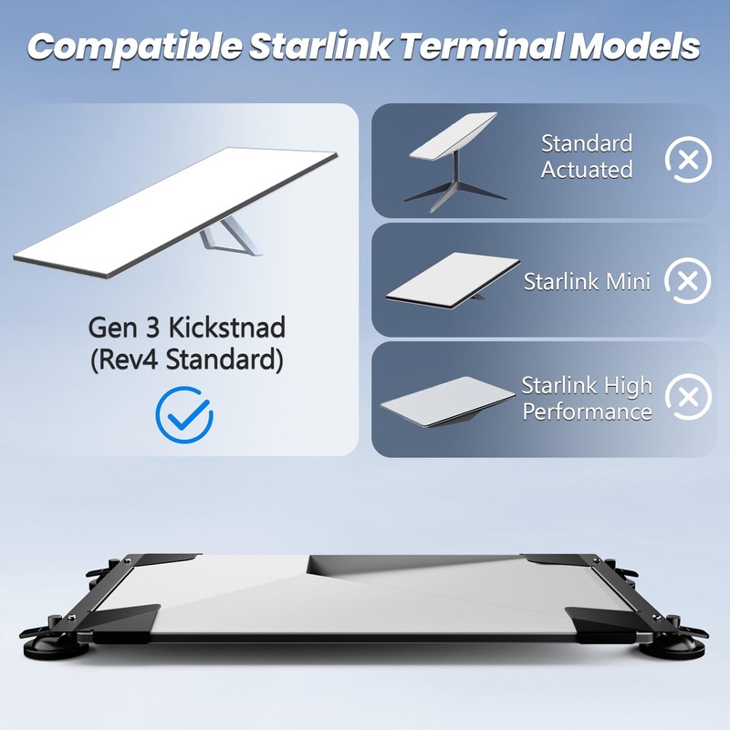 Starlink Gen 3 Car Suction Cup Mount, Secure Mounting Kit
