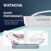Watnova Automatic Undermount Mini Split Condensate Pump, 10GPH, 37ft, 100-230V~,