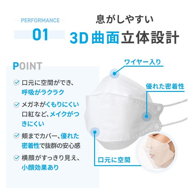 AENA 4-Layer K95 Disposable Masks, Non-woven, Pack of 60, White,