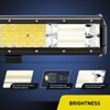 Nilight - 18003C-A 15Inch Triple Row Lights 216W 21600LM Flood