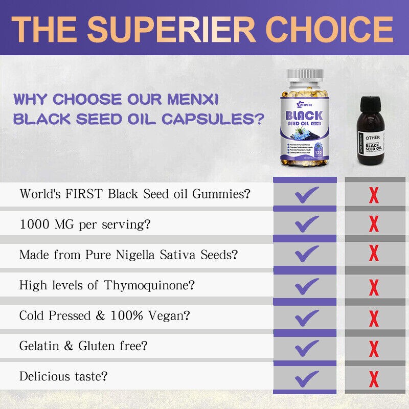 ZHPHK 120Pcs Black Seed Oil Pill - 100% Pure Organic