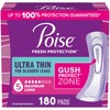 Poise Ultra Thin Incontinence Pads & Postpartum Pads for Bladder