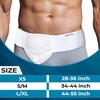 Wonder Care Hernia belt_men Inguinal-Hernia-Stützband Schmerzlinderung_entfernbare Kompressionspads Beckenwirbelsäule Flexibel einstellbar
