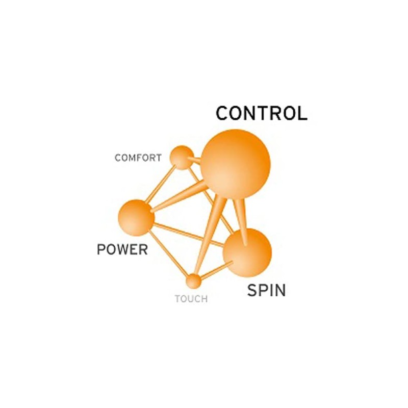 HEAD Lynx Tour 17-1.25mm Tennis String Set, Black