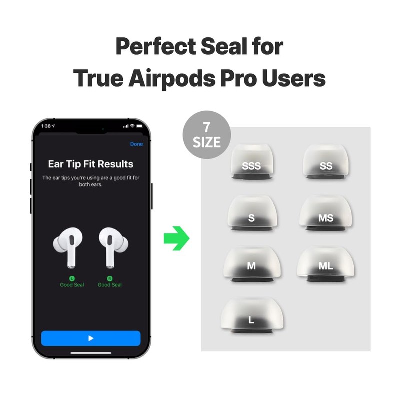 AZLA MAX for Airpods Pro 1st & 2nd Gen (SSS/SS/S)