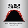 Coleman Skydome Tent with 5 Minute Setup, 4-Person Weatherproof Tent