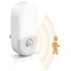 L LOHAS LED Motion Sensor Night Light, Motion Activated Night