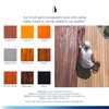 Seal-Once Nano+Poly Penetrating Wood Sealer with Polyurethane - Premium Waterproof