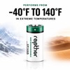rapthor CR123A 3V Lithium Batteries, 40-Pack, 1650mAh Non-Rechargeable