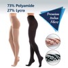 Medical Compression Tights, 2nd Grade With 23-32 mmHg Compression