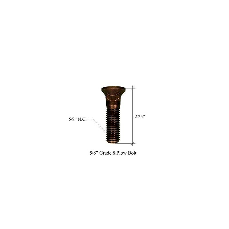 7 - Plow Bolts, Nuts & Washers for Blades/Cutting Edges,