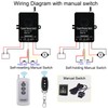 idealWIN DC 12V to 72V 30A Waterproof Remote Forward Reverse