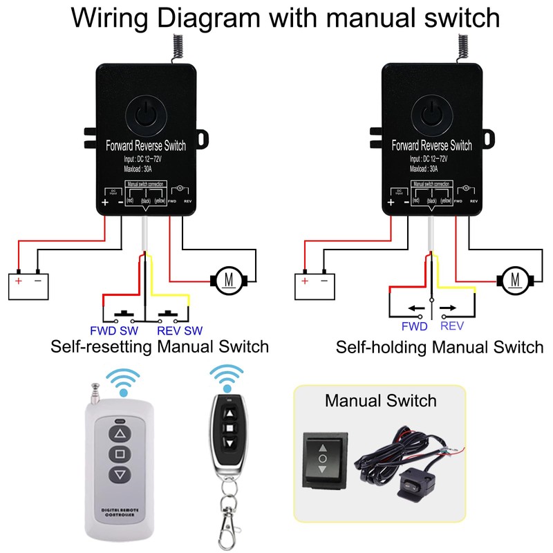 idealWIN DC 12V to 72V 30A Waterproof Remote Forward Reverse