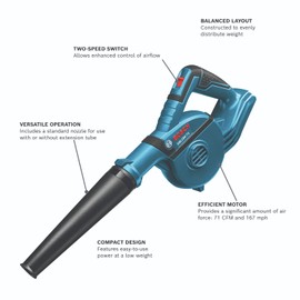 BOSCH GBL18V-71N 18V Cordless Compact Blower, 167 MPH (Bare Tool)