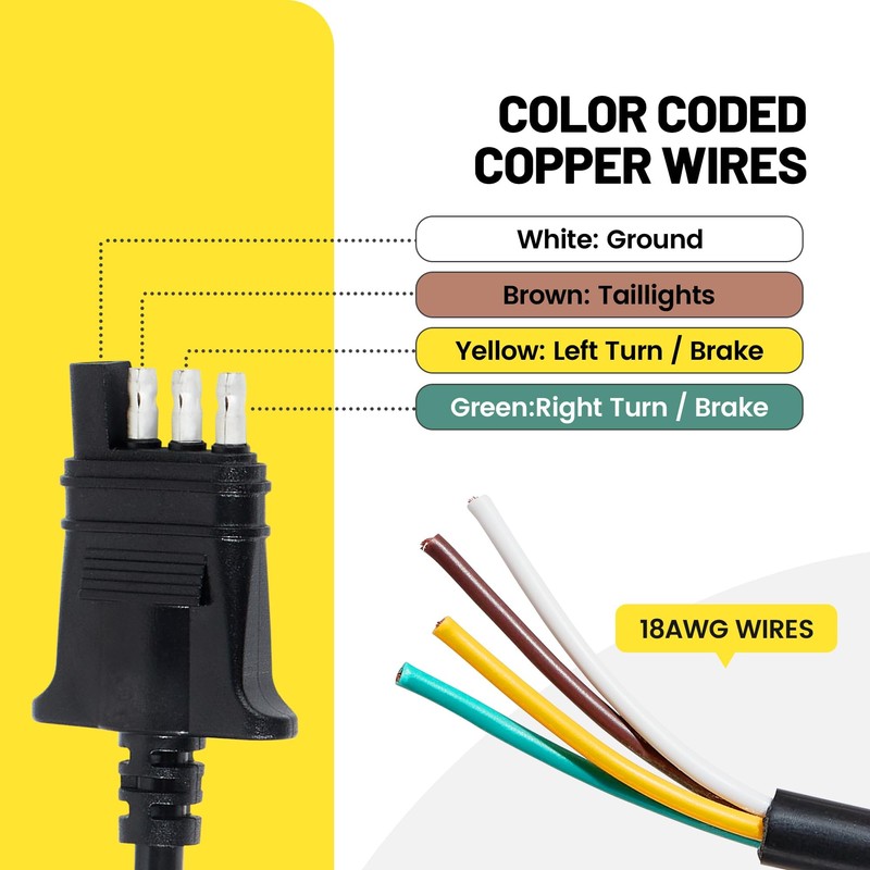 Oyviny 4 Way Flat Trailer Wiring Harness Coiled Cable 10.5