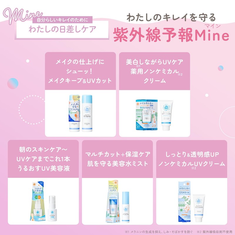 Ultraviolet Prediction Moisturizing UV Serum M SPF 50+ PA++++ Beauty