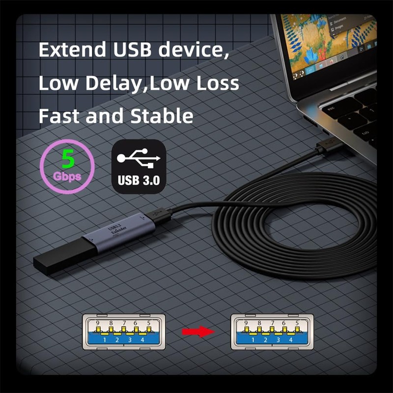 cablecc Active Repeater USB 3.0 Adapter Type A Female to