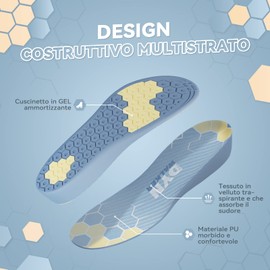 Shoe Lifts Men, DynWalker Shoe Insoles Raiser, Men's Heel Lift, All Day Standing, Comfort Invisible Raiser Insoles, XL, Blue