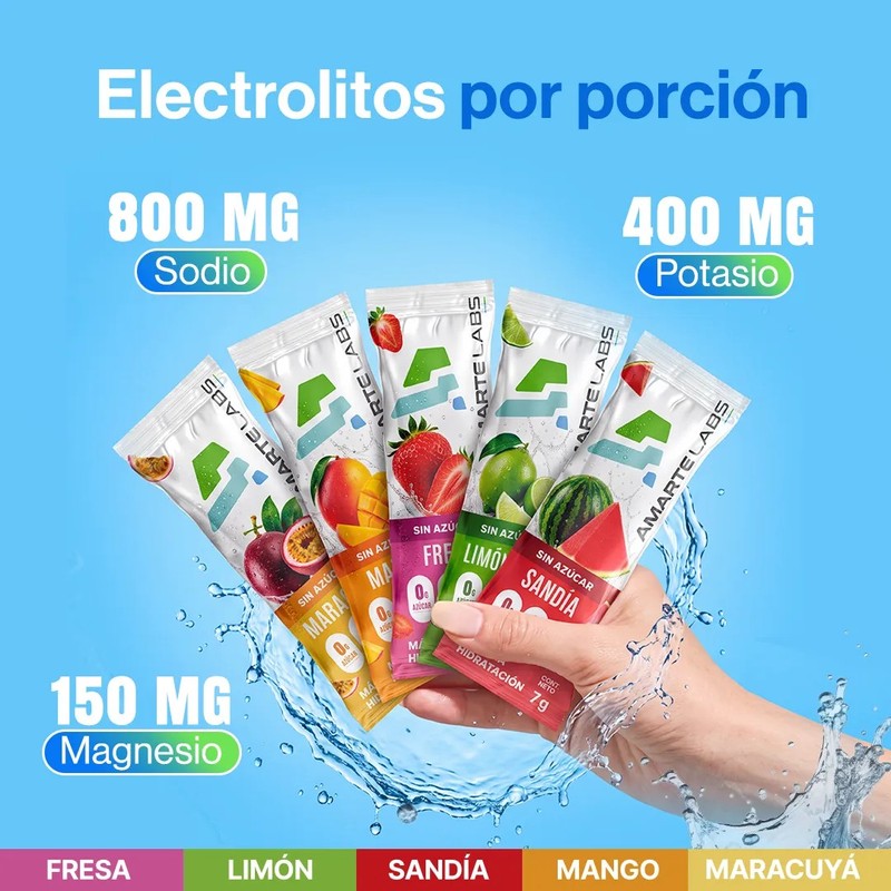 Electrolitos Amarte Labs Sin Azúcar 5 Sabores
