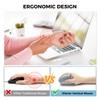 iClever Ergonomic Mouse, 2.4G Wireless Vertical Mouse, Silent Click, 7