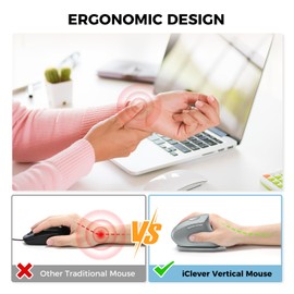 iClever Ergonomic Mouse, 2.4G Wireless Vertical Mouse, Silent Click, 7 Buttons, USB-C Rechargeable, 4 DPI 800/1200/1600/2400 with 3 Adjustable Tilt, Jiggler for Laptop, PC, Computer, Windows 8/10/11